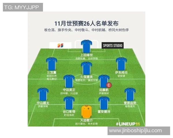 日本足球队最新阵容分析及球员表现评估探讨