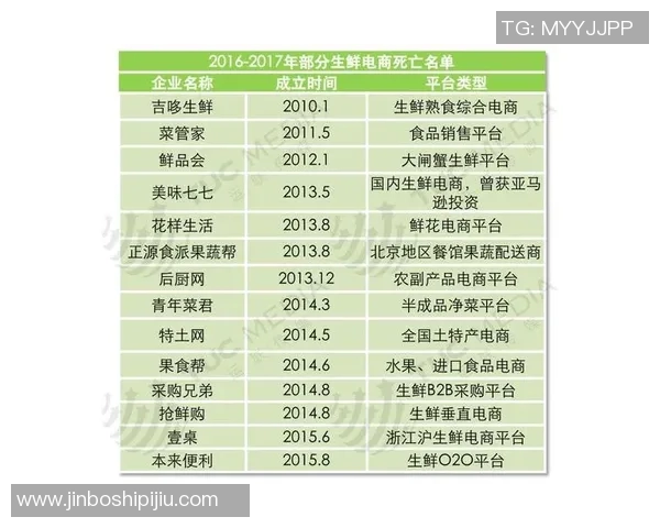 足球竞猜平台揭秘如何选择最靠谱的投注网站与策略分析 足球竞猜平台揭秘如何选择最靠谱的投注网站与策略分析