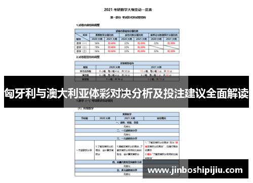 匈牙利与澳大利亚体彩对决分析及投注建议全面解读
